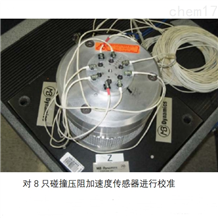MB多支91麻豆黄色视频校准子系统